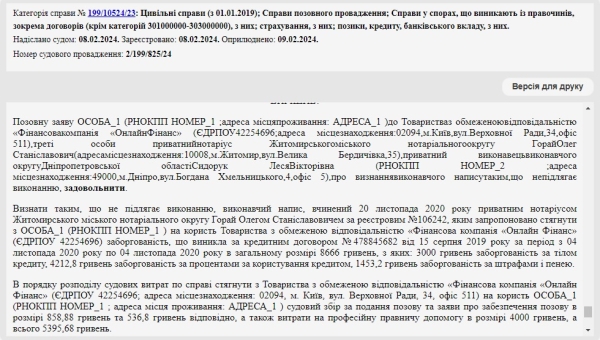 Справа № 199/10524/23: Скасували виконавчий напис нотаріуса від Онлайн Фінанс